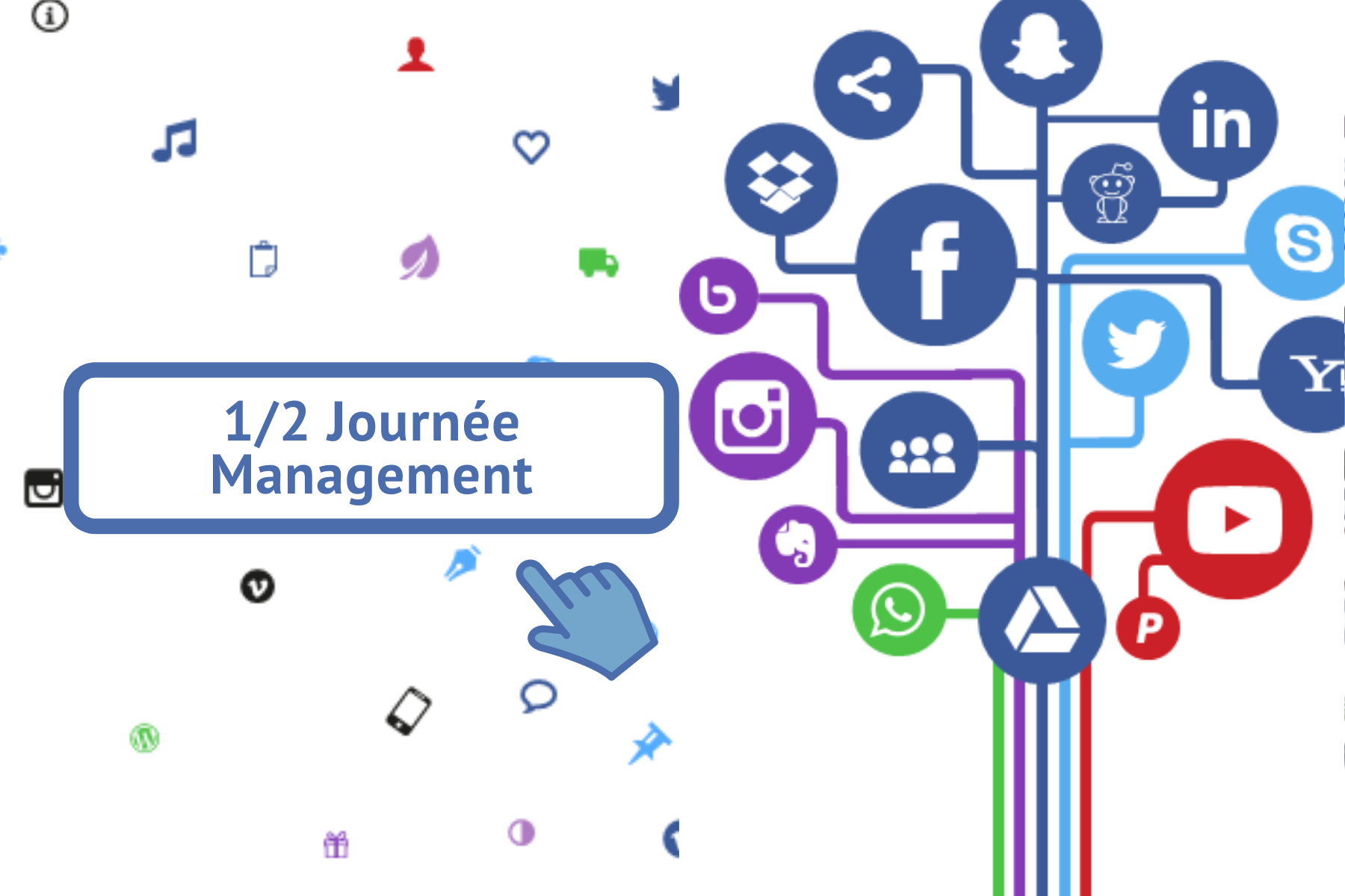 Module 2.1 - Encadrer et manager à l’ère des nouvelles technologies : quelles opportunités, quels risques ?